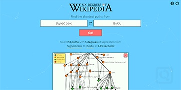 维基百科词条立方关系-Six Degrees of Wikipedia