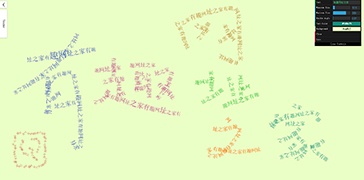 潇洒的文字涂鸦-Texter